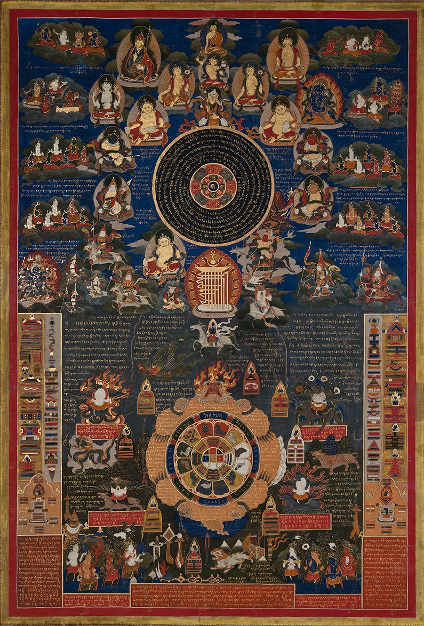 Mandala astrologico tibetano